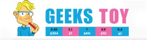 geeks toy|A Review of Geeks Toy .